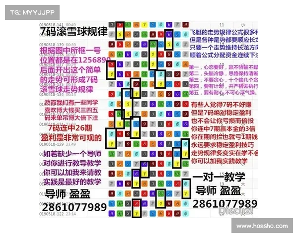 幸运pc蛋蛋预测技巧揭秘,助你准确把握游戏走势与规律分析 幸运pc蛋蛋预测技巧揭秘,助你准确把握游戏走势与规律分析